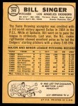 1968 Topps #249 Bill Singer Back Thumbnail