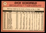 1969 Topps #18 Dick Schofield Back Thumbnail