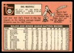 1969 Topps #320 Dal Maxvill Back Thumbnail