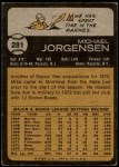 1973 Topps #281 Mike Jorgensen Back Thumbnail