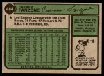 1974 Topps #484 Carmen Fanzone Back Thumbnail