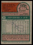 1975 Topps #45 Joe Rudi Back Thumbnail