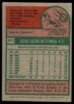 1975 Topps #411 George Mitterwald Back Thumbnail
