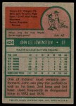 1975 Topps #424 John Lowenstein Back Thumbnail