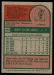 1975 Topps #444 Gene Garber Back Thumbnail