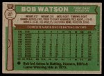 1976 Topps #20 Bob Watson Back Thumbnail