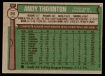1976 Topps #26 Andre Thornton Back Thumbnail