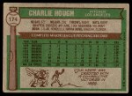 1976 Topps #174 Charlie Hough Back Thumbnail