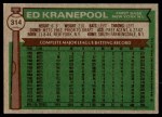 1976 Topps #314 Ed Kranepool Back Thumbnail