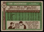 1976 Topps #407 Tom Underwood Back Thumbnail