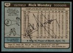 1980 Topps #465 Rick Monday Back Thumbnail