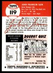 1953 Topps Archives #119 Johnny Sain Back Thumbnail