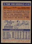 1972 Topps #79 Tom Van Arsdale Back Thumbnail