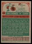 1973 Topps #259 Jim Chones Back Thumbnail