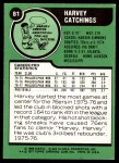 1977 Topps #81 Harvey Catchings Back Thumbnail