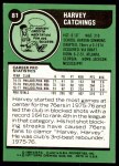 1977 Topps #81 Harvey Catchings Back Thumbnail