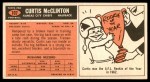 1965 Topps #107 Curtis McClinton Back Thumbnail