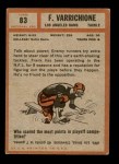 1962 Topps #83 Frank Varrichione Back Thumbnail