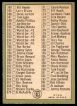 1967 Topps #103 DOT - Mickey Mantle Checklist 2 Back Thumbnail