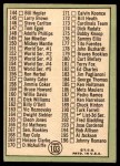 1967 Topps #103 xDOT - Mickey Mantle Checklist 2 Back Thumbnail