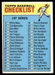 1966 Topps #34 Checklist 1 Front Thumbnail