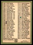 1967 Topps #103 DOT - Mickey Mantle Checklist 2 Back Thumbnail