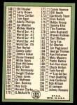 1967 Topps #103 DOT - Mickey Mantle Checklist 2 Back Thumbnail