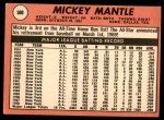 1969 Topps #500 YN Mickey Mantle Back Thumbnail