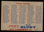 1957 Topps BLO Blony Checklist - Series 2 & 3 Back Thumbnail