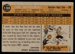 1960 Topps #148 - Carl Yastrzemski Rookie Star Back Thumbnail