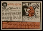 1962 Topps #200 Mickey Mantle Back Thumbnail