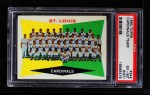 1960 Topps #242 Cardinals Team Checklist Front Thumbnail