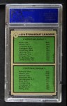 1979 Topps #6 - J.R. Richard / Nolan Ryan Strikeout Leaders Back Thumbnail