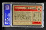 1954 Bowman #66 TED Ted Williams Back Thumbnail