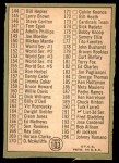 1967 Topps #103 DOT - Mickey Mantle Checklist 2 Back Thumbnail