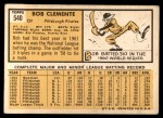 1963 Topps #540 Roberto Clemente Back Thumbnail