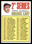 1967 Topps #103 xDOT - Mickey Mantle Checklist 2 Front Thumbnail