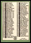 1967 Topps #103 DOT - Mickey Mantle Checklist 2 Back Thumbnail