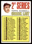 1967 Topps #103 DOT - Mickey Mantle Checklist 2 Front Thumbnail