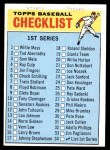 1966 Topps #34 Checklist 1 Front Thumbnail