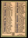 1967 Topps #103 xDOT - Mickey Mantle Checklist 2 Back Thumbnail