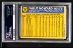 1970 Topps #600 Willie Mays Back Thumbnail