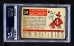1959 Topps #514 Bob Gibson Back Thumbnail