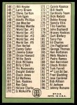 1967 Topps #103 DOT - Mickey Mantle Checklist 2 Back Thumbnail