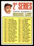 1967 Topps #103 DOT - Mickey Mantle Checklist 2 Front Thumbnail