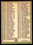 1967 Topps #103 xDOT - Mickey Mantle Checklist 2 Back Thumbnail