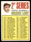 1967 Topps #103 xDOT - Mickey Mantle Checklist 2 Front Thumbnail