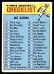 1966 Topps #34 Checklist 1 Front Thumbnail