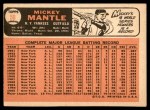 1966 Topps #50 Mickey Mantle Back Thumbnail