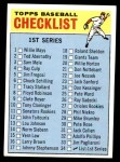 1966 Topps #34 Checklist 1 Front Thumbnail